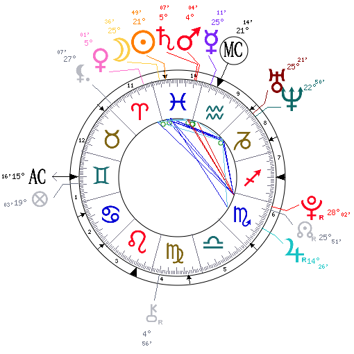 CHRISTINA GRIMMIE
                                                          horoscope,
                                                          afflicted just
                                                          as OMAR's was,
                                                          just as
                                                          ORLANDO's was
                                                          by transiting
                                                          MARS IN
                                                          SCORPIO